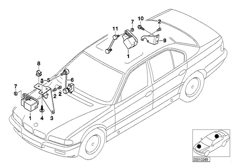 Sensor regeling van verlicht.afstand