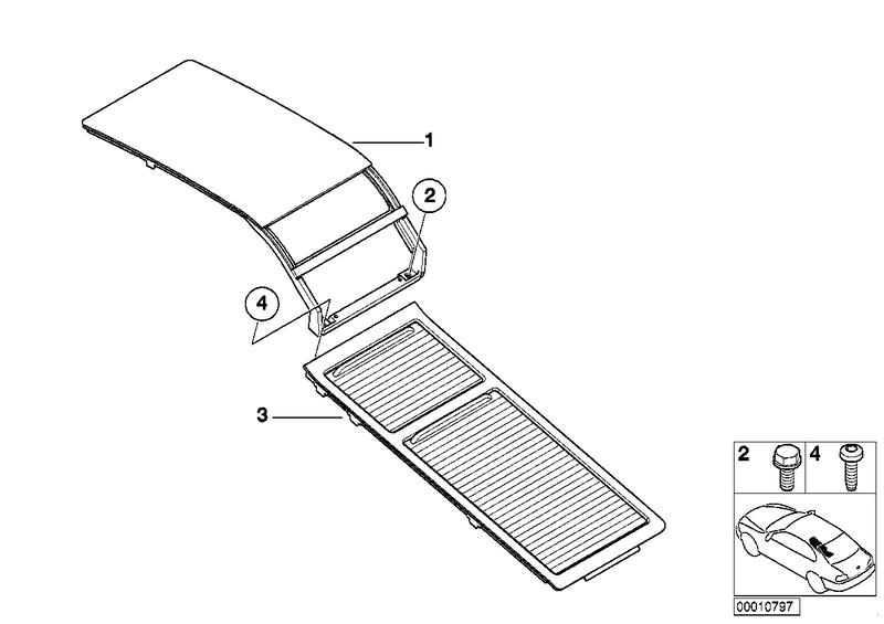 Middenconsole achter