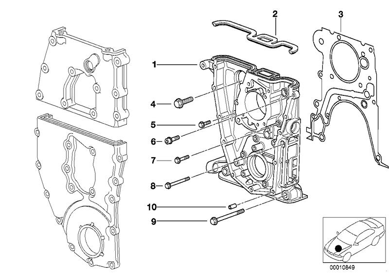 Distributiecarter