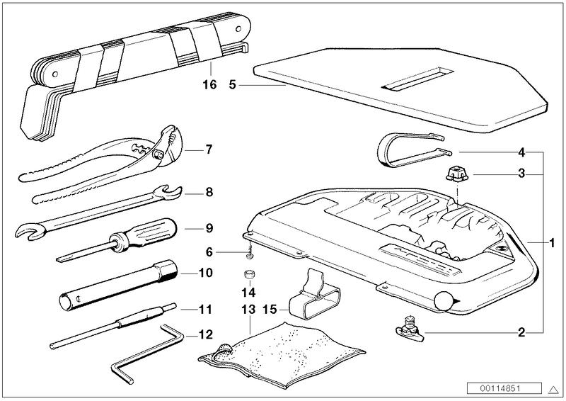 Boordgereedschap / Gereedschapskist