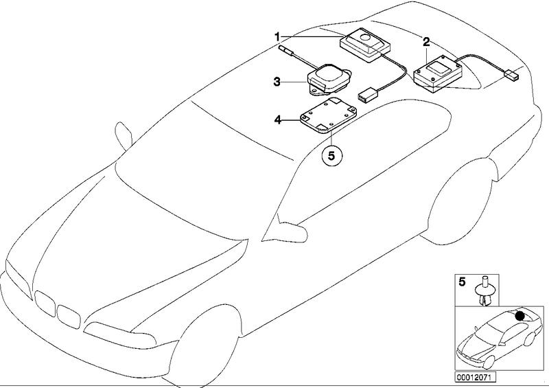 Magneetveldsonde / GPS-antenne