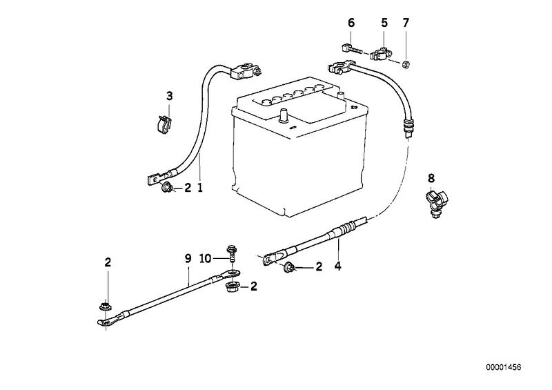 Batterijkabel