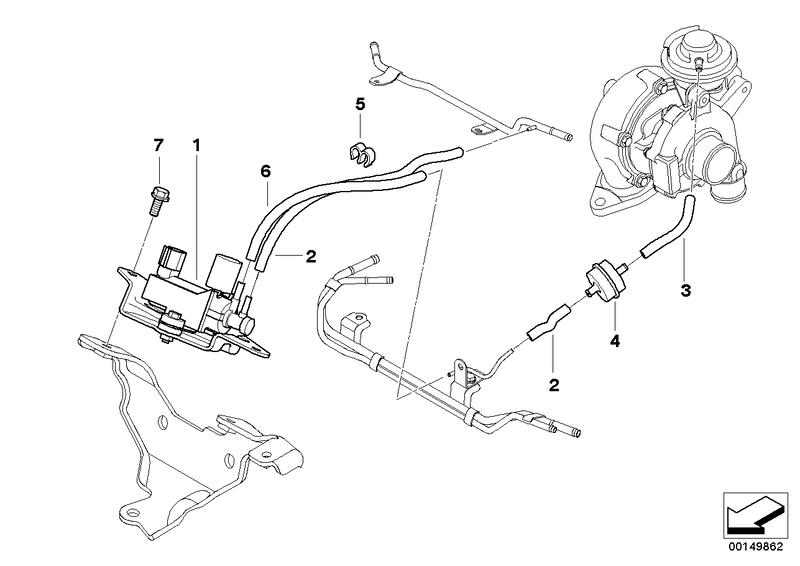 Onderdruksturing-motor-turbolader