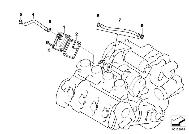 Motor ventilieren