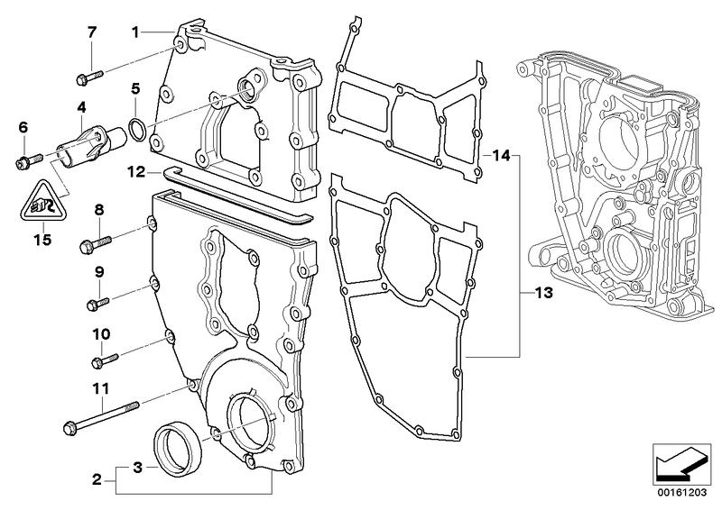 Distributiecarter