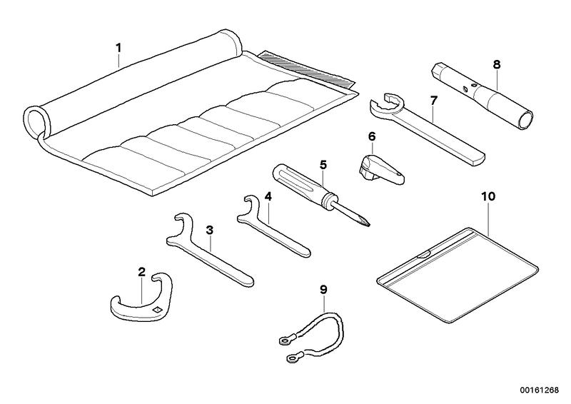 Boordgereedschap