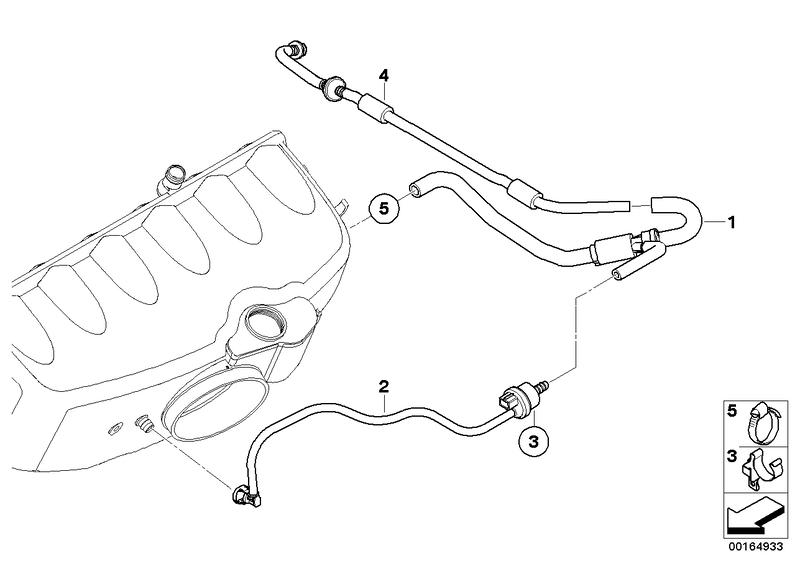 Onderdrukbesturing-motor