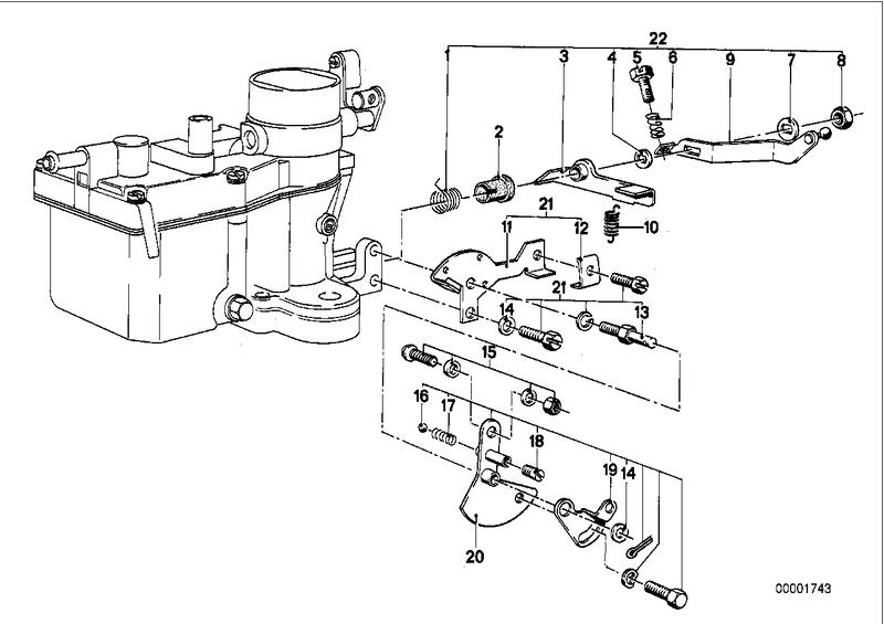 Carburateurbediening