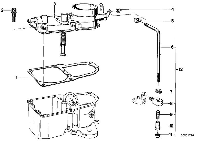 Carburateurbediening