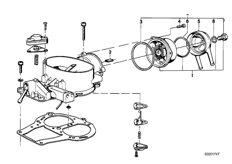 Automatisch. starter