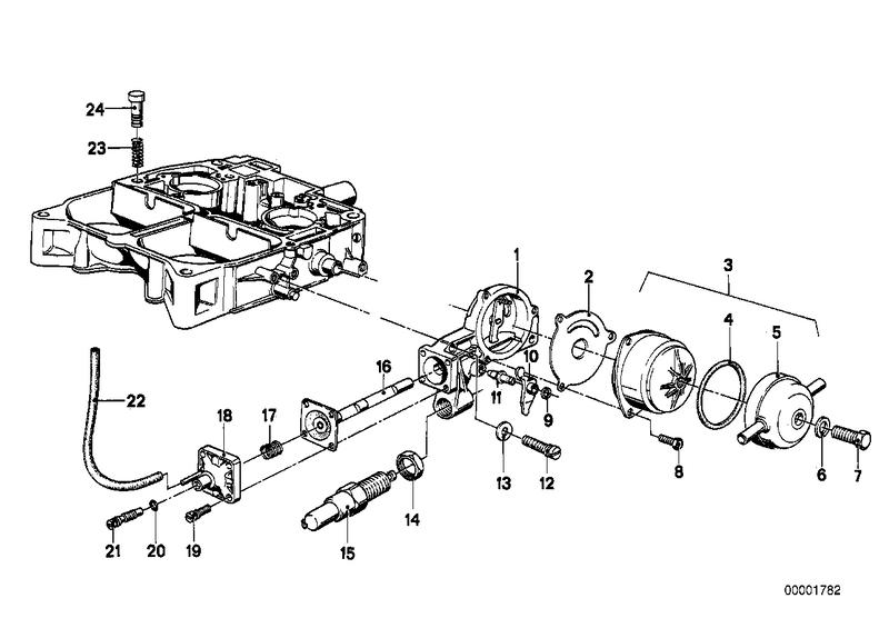 Automatisch. starter