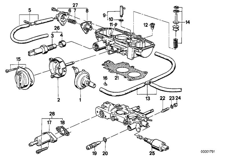 Automatisch. starter