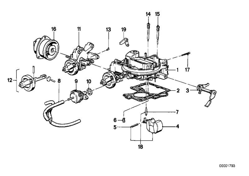 Automatisch. starter