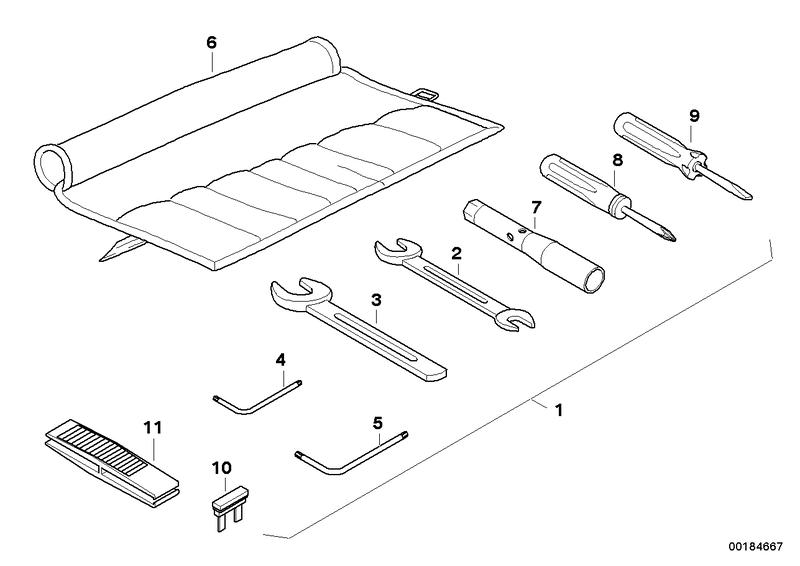 Boordgereedschap