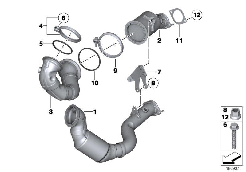 Katalysator dichtst bij motor