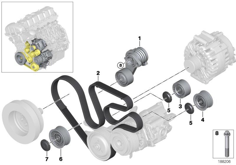 Riemdrijfwerk-dynamo /  A / C / stuurbekr. 