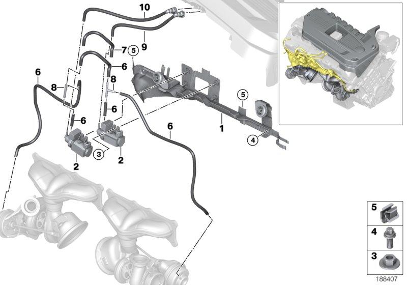 Onderdruksturing-motor-turbolader