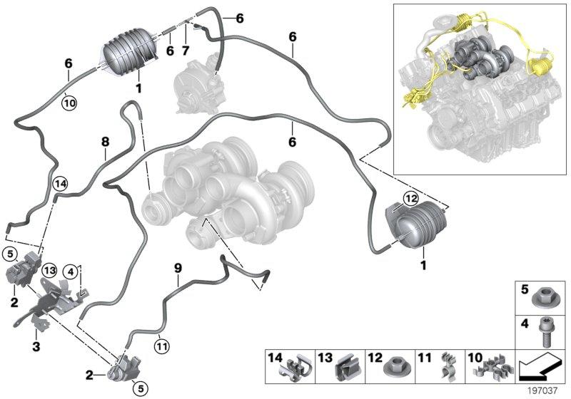 Onderdruksturing-motor-turbolader