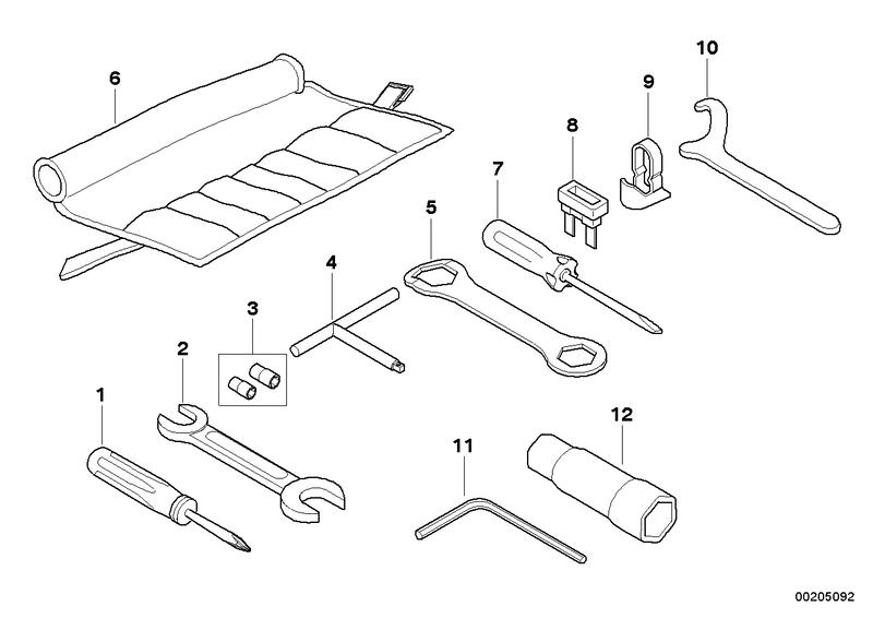 Boordgereedschap