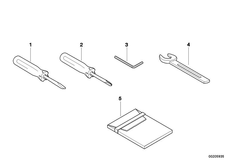 Boordgereedschap