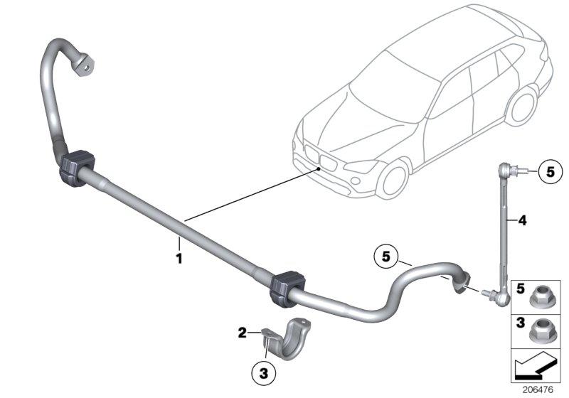 Stabilisator voor