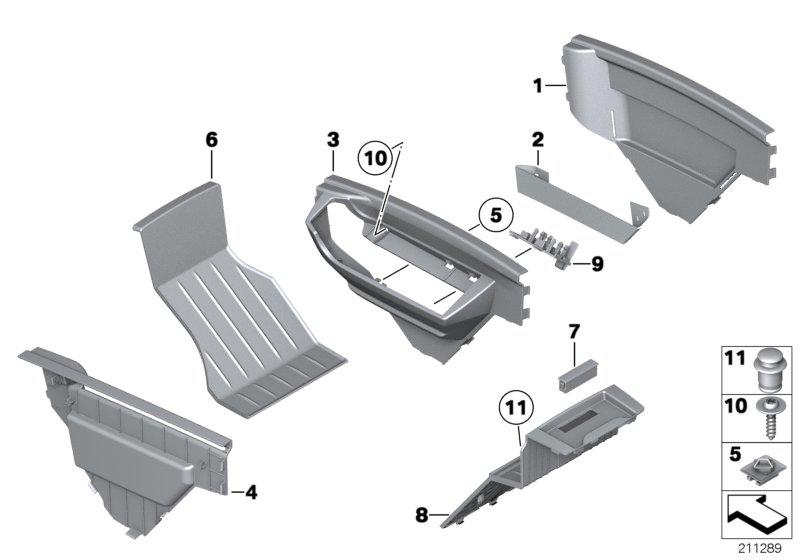 Opbergvak middenconsole