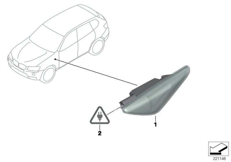 Knipperlicht vooraan / zijdelings