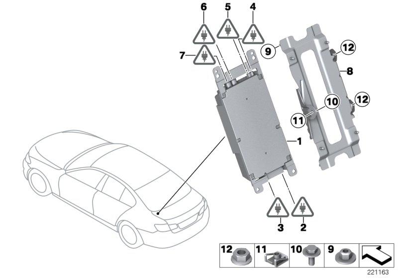 Combox telematica