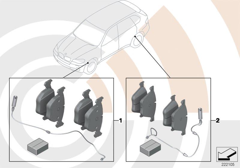 Service Kit remblokken  /  Value Line