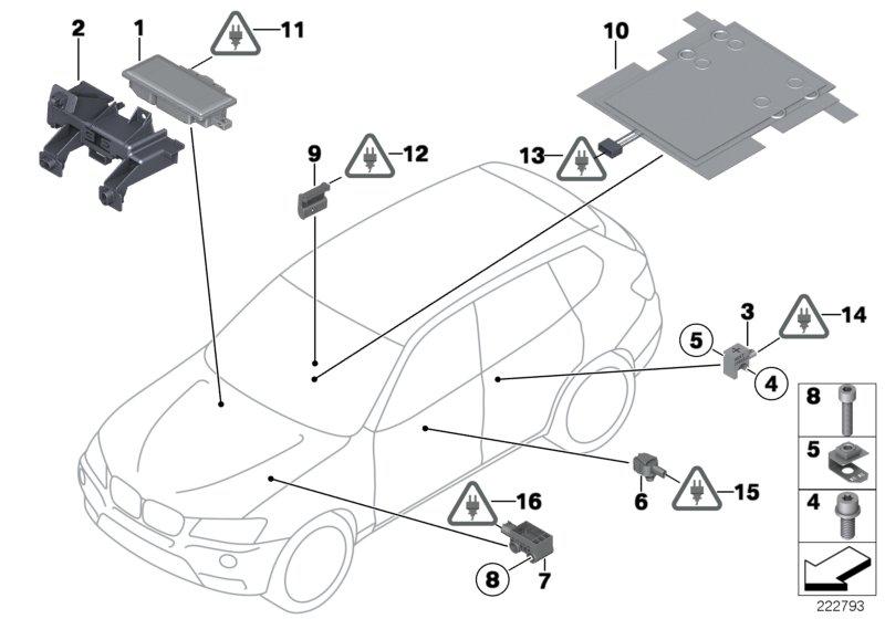 Elektro-onderdelen v airbag