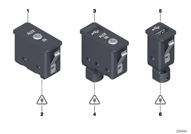 USB  /  AUX-IN  /  AV-IN-bussen