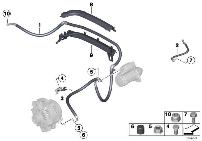 Kabel startmotor