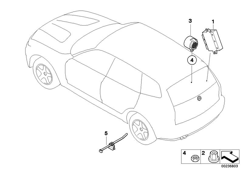 Park Distance Control (PDC)