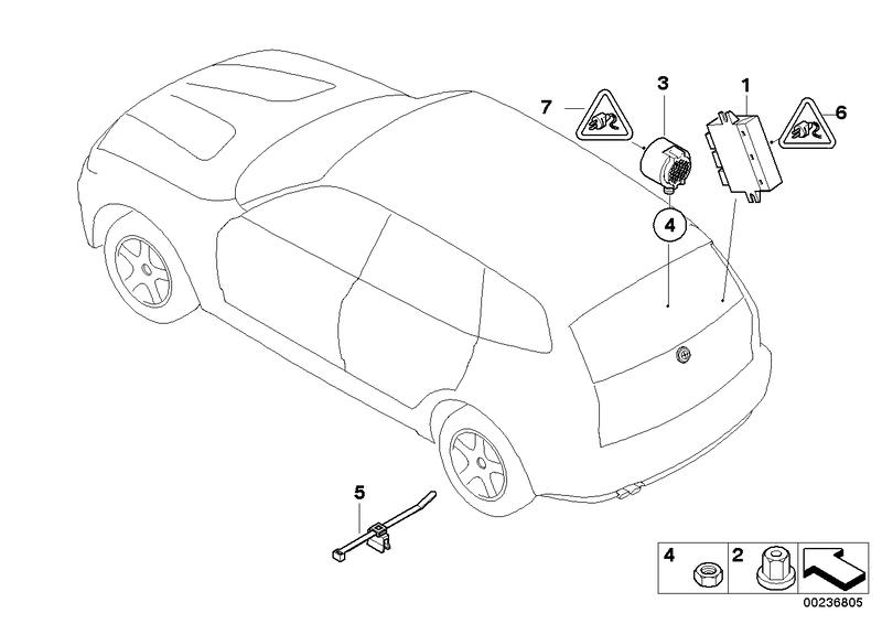 Park Distance Control (PDC)