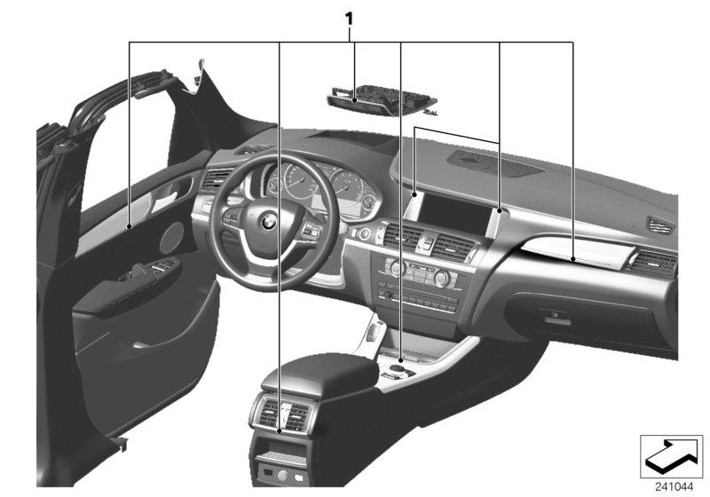 Chroompakket interieur