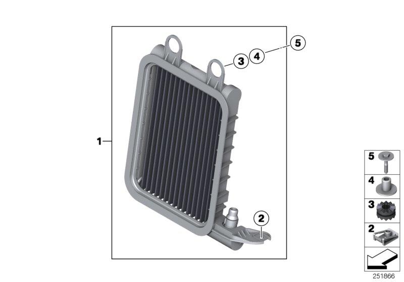 Extra radiateur wielkuip