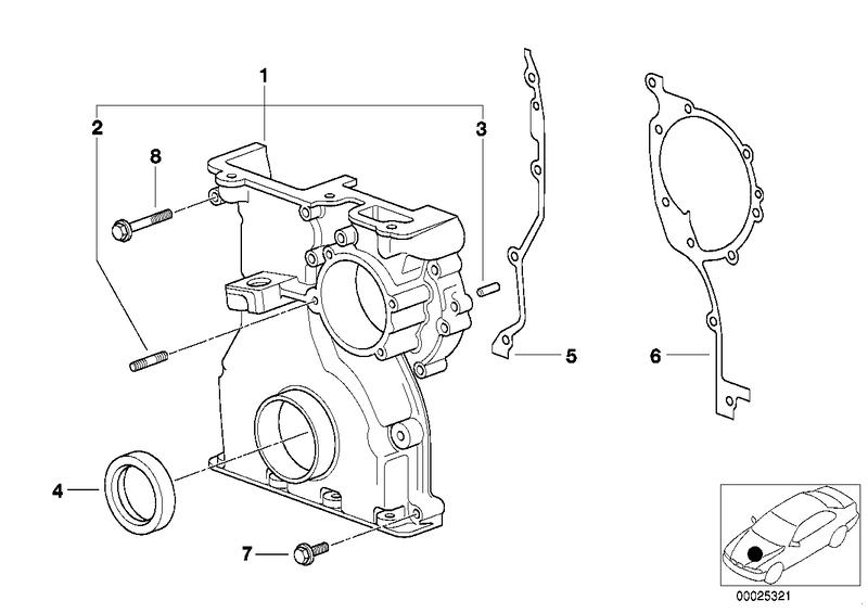 Distributiecarter