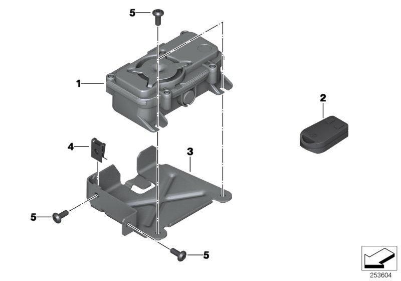 Regeleenheid RDC - DWA / RDC