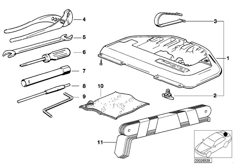 Boordgereedschap / Gereedschapskist