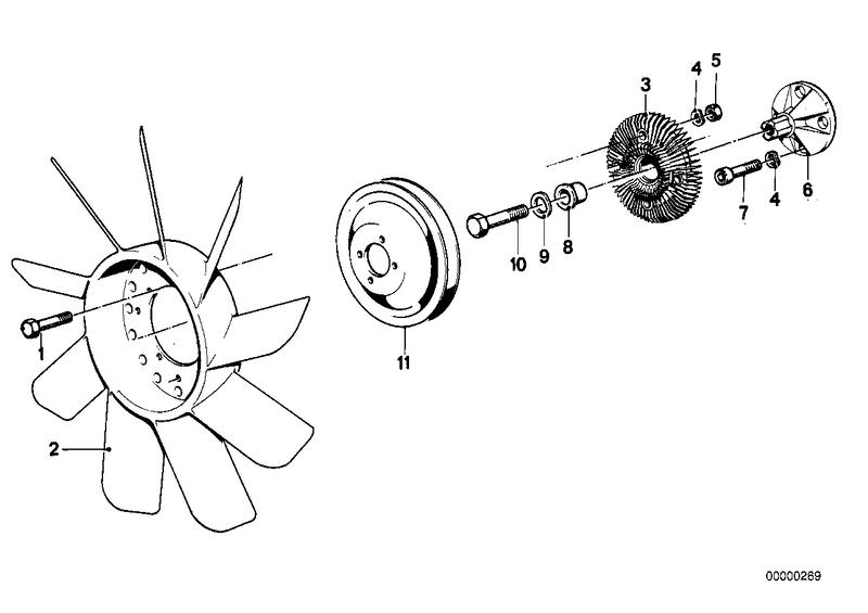 Koelsysteem-ventilator / ventilatorkoppel. 