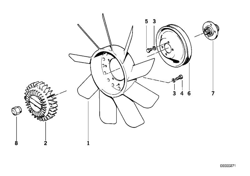 Koelsysteem-ventilator / ventilatorkoppel. 