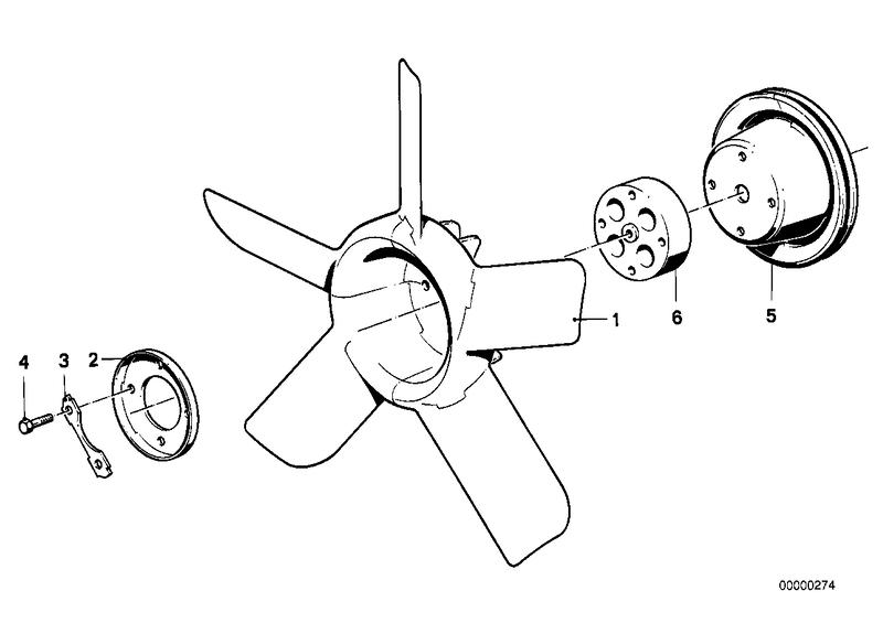 Koelsysteem-ventilator / ventilatorkoppel. 