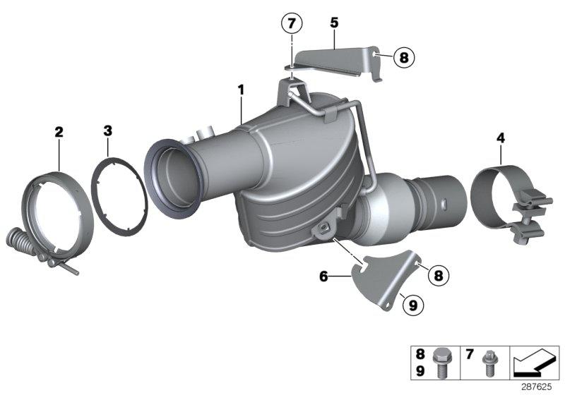 Katalysator dichtst bij motor