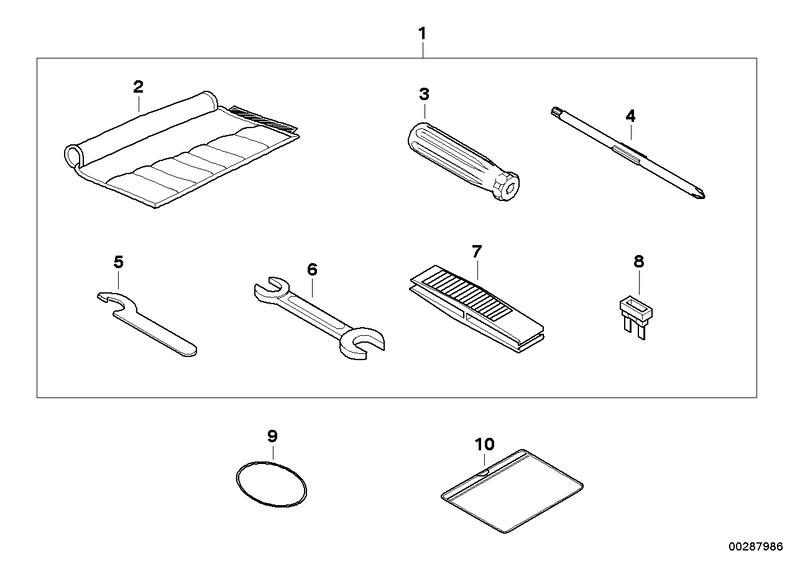 Boordgereedschap