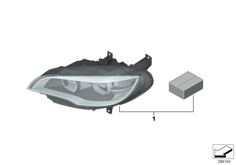 Na-inbouwset LED koplamp