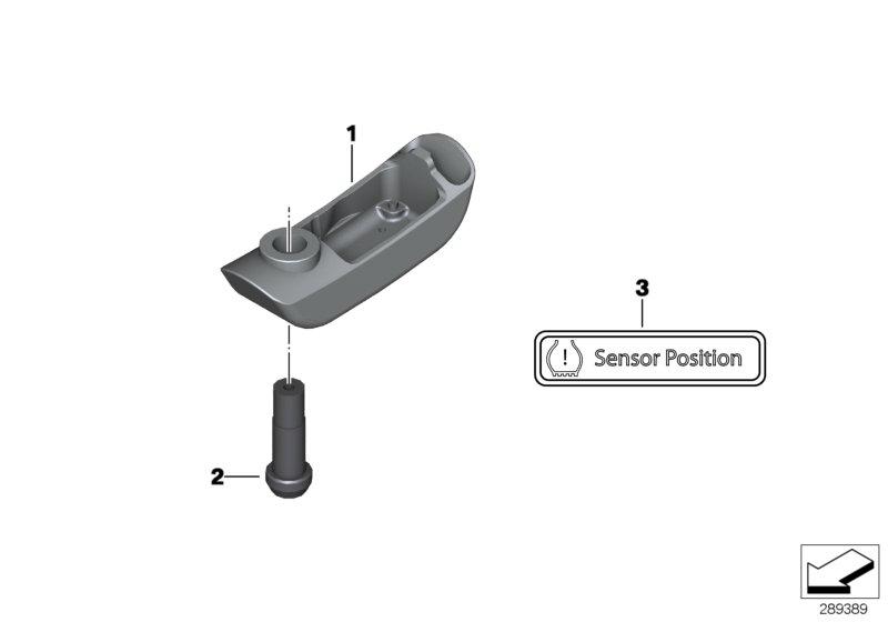 RDC-sensor achterwiel