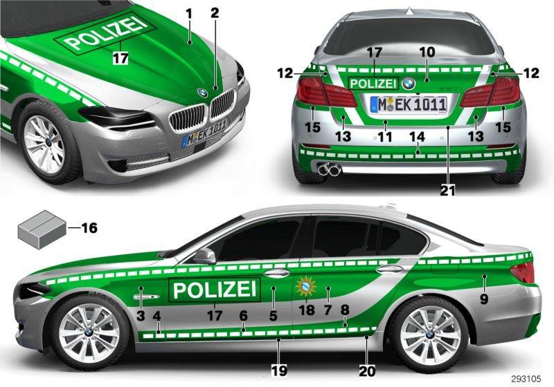 Stickers politie / ambulance