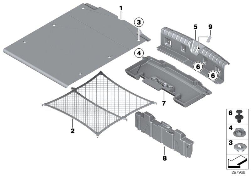 Bekleding bagageruimtebodem