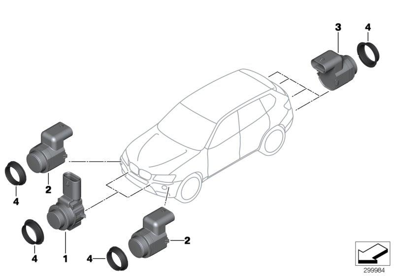 Ultrasoonsensor