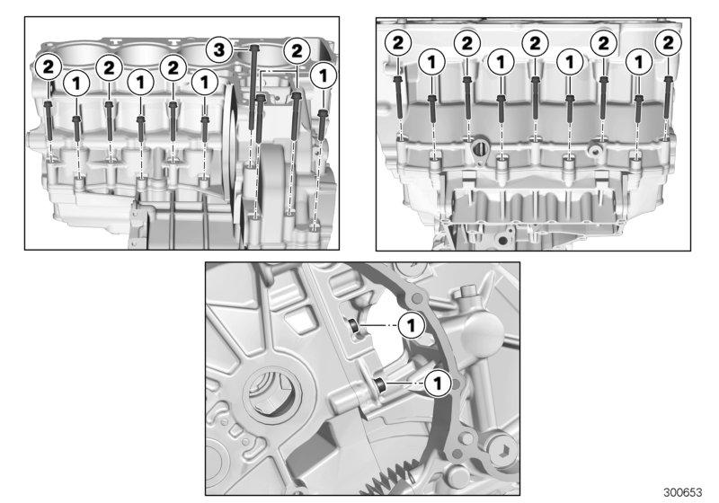 Boutverbinding motorblok